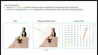 🤖 Robots Getting Smarter | @moyeezacademy #ai #tech #robotics #shorts #short  #robotics