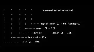 Linux - cron and at jobs