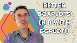 Better box plots in R with ggplot()
