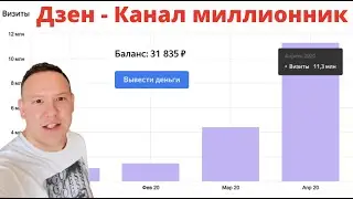 Канал миллионник в Яндекс Дзен  Отчет за сколько и какие результаты