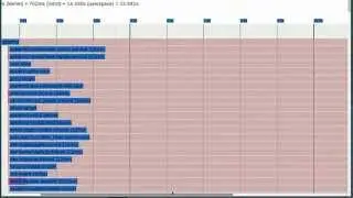 Finding boot delays with systemd-analyze