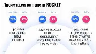 Инструменты  для закрытия финансовой цели