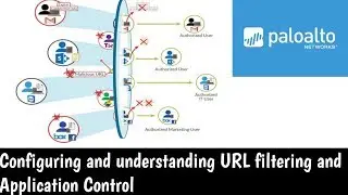 How to Configure  URL Filtering and  Application control | in Palo Alto | Understanding | concept