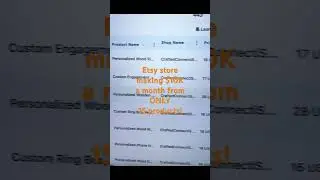 How to make $10K a month with Etsy dropshipping store