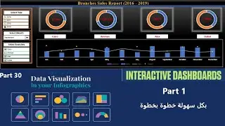Data visualization Part 30| Interactive Dashboard Part 1 | صناعة تقرير تفاعلي احترافي الجزء الأول