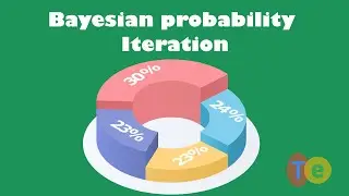 Bayesian probability | Iteration | Statistics and Probability EP21