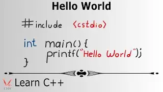 Learn Programming with C++ - Hello World