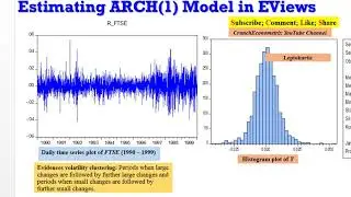 (EViews10) - How to Estimate ARCH Models 