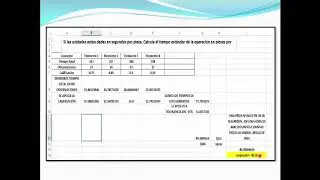 Como determinar el tiempo estándar de una operación.