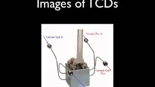 Thermal Conductivity Detector