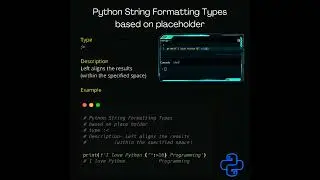 string formatting types based on placeholder | python tutorial | exp 1 #shorts #python #programming