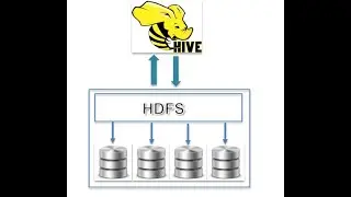 Hive Table Creation Partitions and Bucketing Aspects