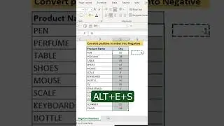 How to Convert all POSITIVE number into NEGATIVE number in Excel | 