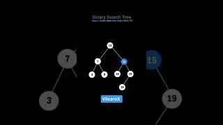BST Deletion Simplified 🌳 | Delete Nodes from Binary Search Tree | 