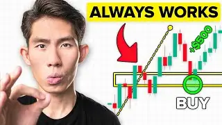 7 SECRETS to Master Forex Trading