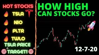 HOW HIGH for Stocks? Tesla PRICE TARGET | TSLA , NIO , PLTR | S&P500 Stock Market Technical Analysis