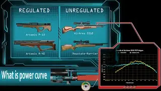 What is Power Curve of PCP Airgun (Hindi / Urdu)