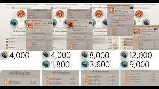 Blade and Soul Revolution (BNSR EN) Reforge Options Guide