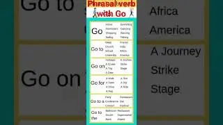 phrasal Verbs with Go