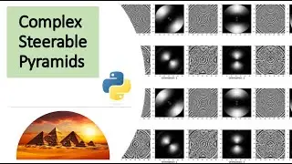 Complex Steerable Pyramids