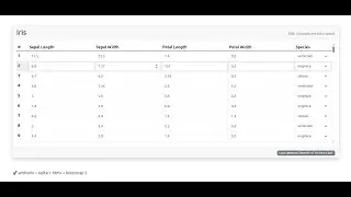 build a fully editable table with R (ambiorix + sqlite + htmx + bootstrap)