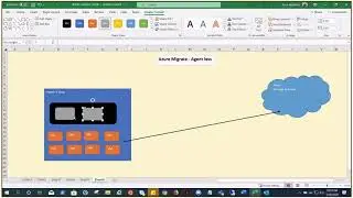 Azure Migrate Agent-less (Hyper-V) #2
