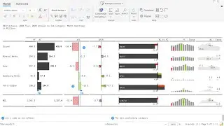 Inforiver Standard Edition : Fastest Way to Build Visualizations in Power BI - Updated