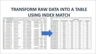 How to transform raw data into a table using index match in less than 2 minutes!