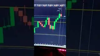 Binary Options Trading Strategy | Binary Options Trading | Quotex Trading Strategy 