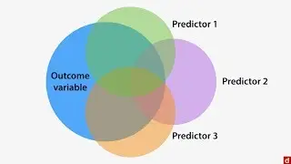 Feature Selection - Statistics - 4.3