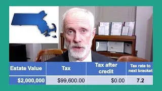 Do you have a Massachusetts Taxable Estate?