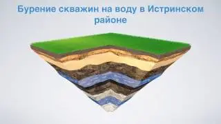 Бурение скважин на воду в Истринском районе