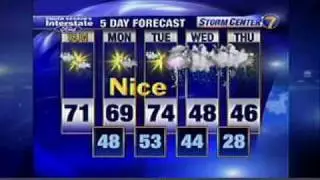 NewsCenter 7 Premiere In Digital Widescreen