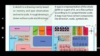 (in telugu) class 6 social chp 3 "MAPS"  part 1