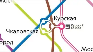 Пересадочный узел Курская - Чкаловская