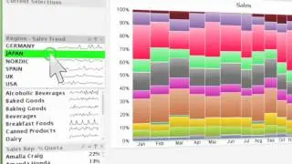 QlikView Product Tour | Victa BV