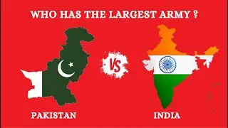 Largest Army in the World | World's largest Militaries 2024 | Country Comparison Quiz