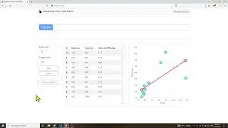 Interactive Fitts's Law Demo