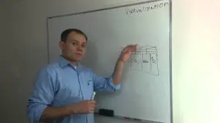 Virtualization Overview 1 - Super basics