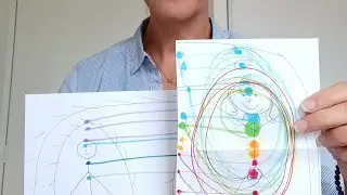 Ma méthode améliorée des bonhommes allumettes