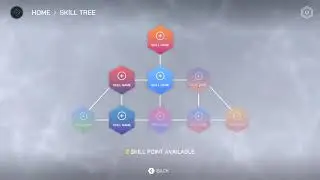 Unity Asset Store Pack - Hexart - Complete UI (Download link below)