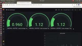 Criando dashboard de monitoramento de rede ou TI