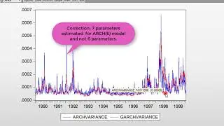 (EViews10): ARCH vs. GARCH Models (Estimations)   