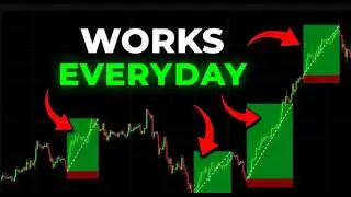 EUR/USD Trade Win: Epic Entry, Exit & Secrets Revealed!