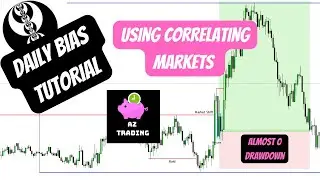 Daily Bias using Correlating Markets MASTERCLASS | ICT Concepts | New Video Format
