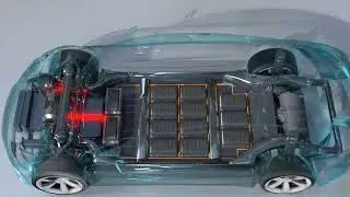 Animação com Blender - 3D Electric battery | ricardo graça