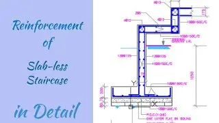 Reinforcement of Slab-less Staircase Explained in Detail