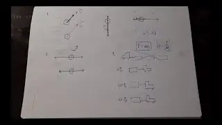Powtórzenie z Dynamiki. Sprawdzian Dynamika nr 1. Generator. Nowa Era. Przykładowy test