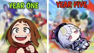 My AMAZING(terrible) experience with GENSHIN IMPACT over the last 5 years