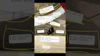 How the process of editing looks like :) 